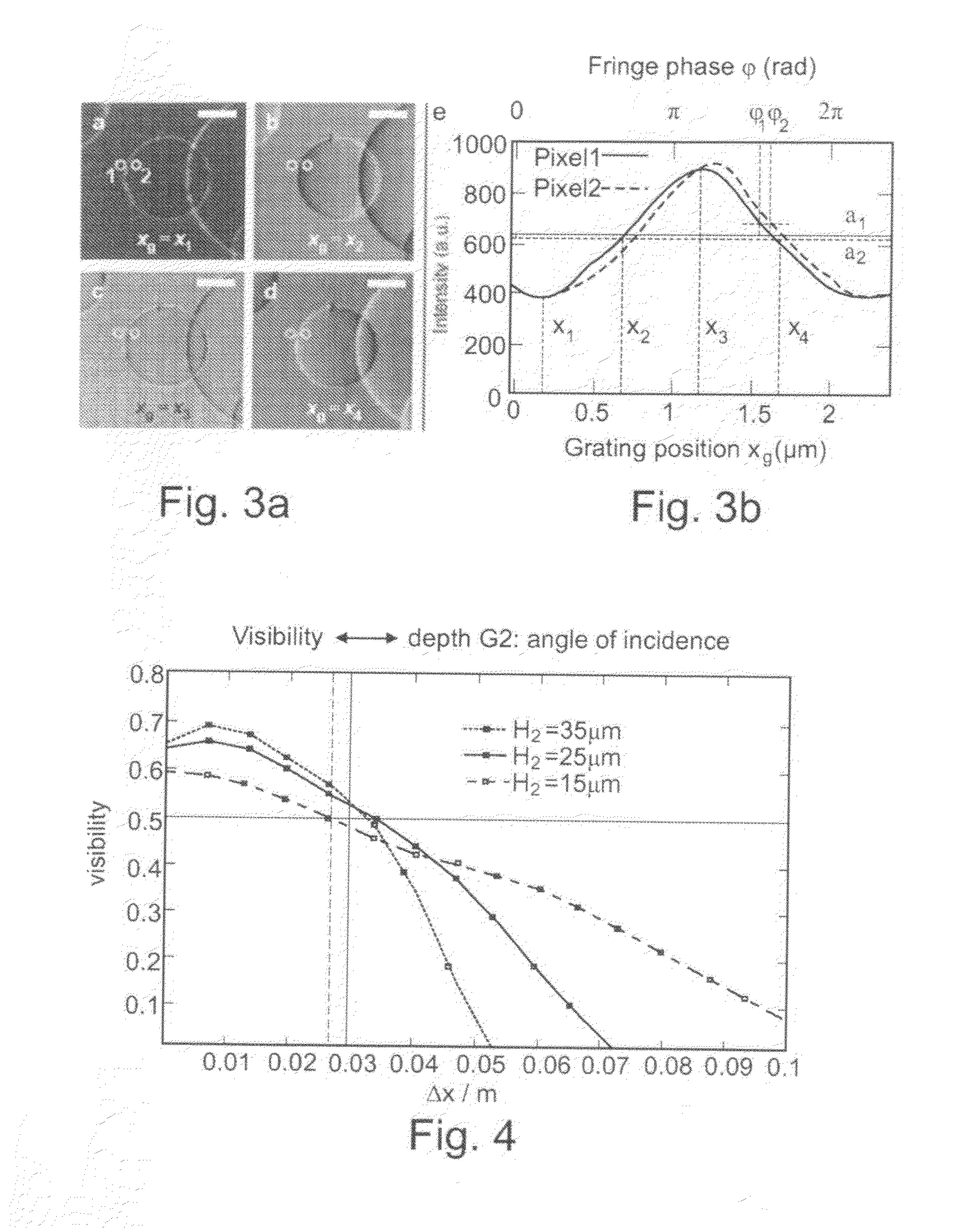 Apparatus for phase-contrast imaging comprising a displaceable X-ray detector element and method