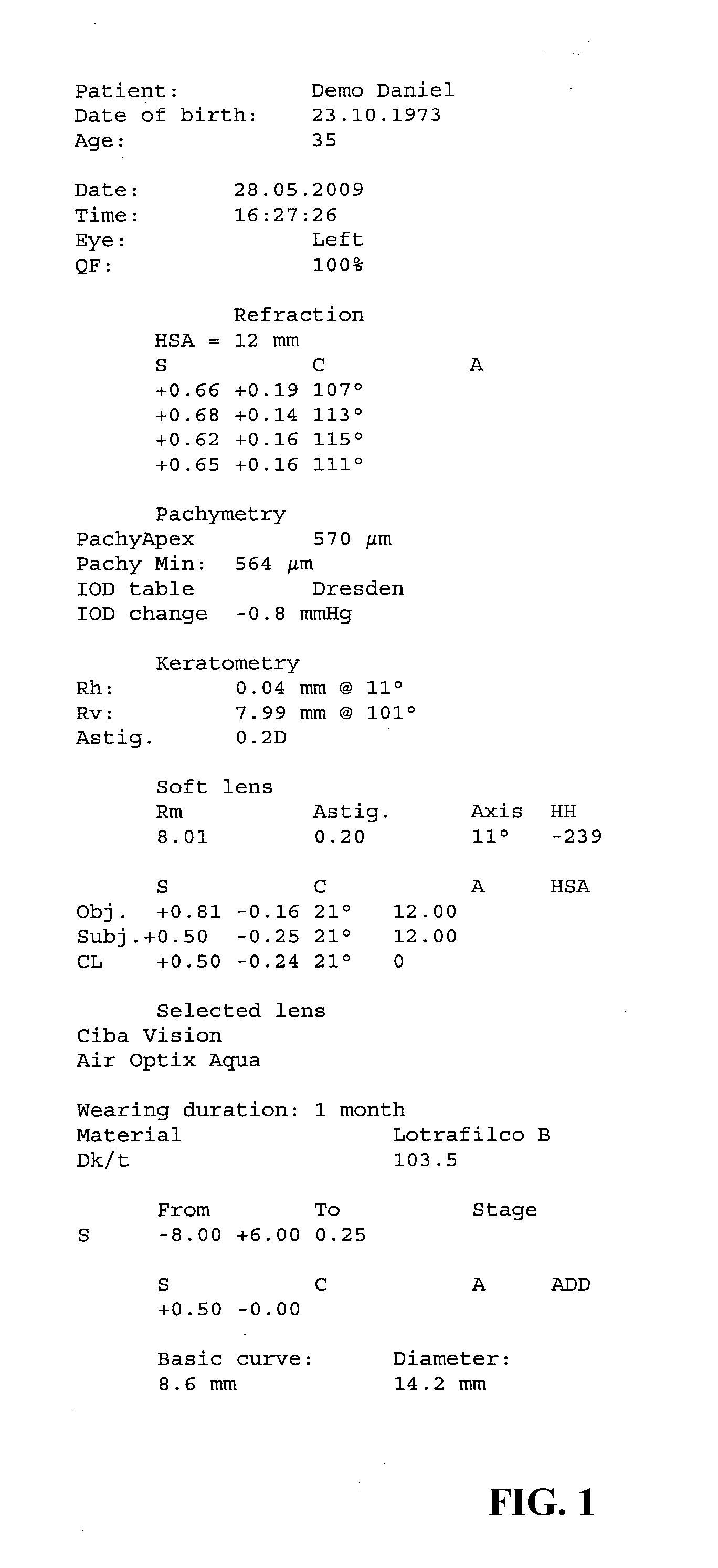 Method of determining a contact lens