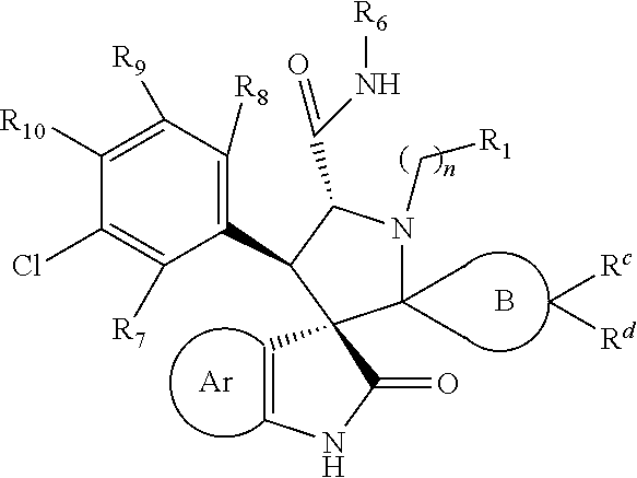 MDM2 inhibitors and therapeutic methods using the same