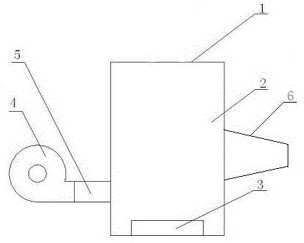 Heat supply environment protection furnace