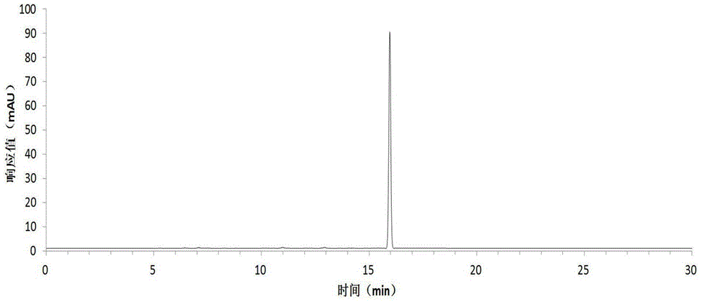 Quercetin-3-O-alpha-L-arabinose-(1-&gt;2)-alpha-L-rhamnoside prepared from red date leaves and application thereof