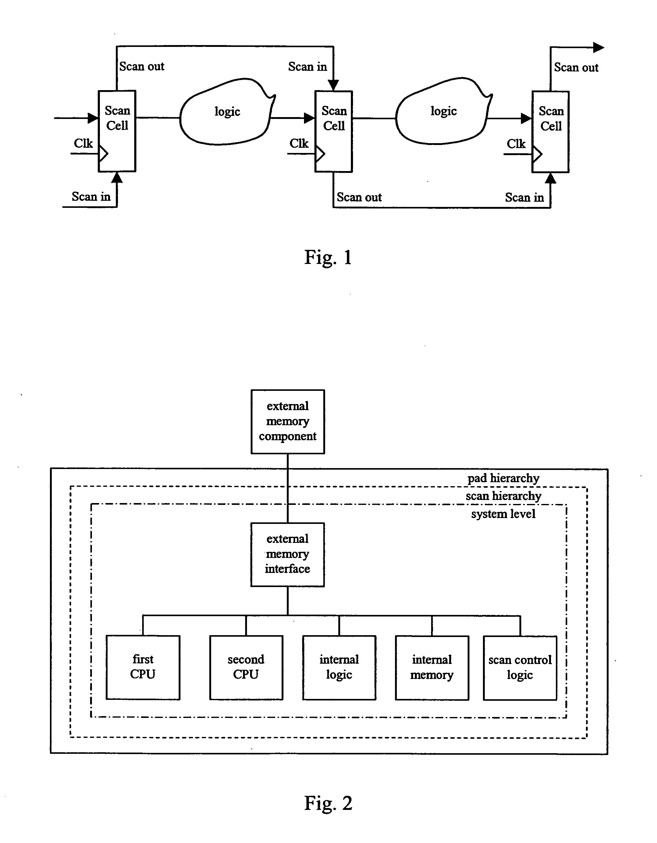 Integrated circuit with leakage control and method for leakage control