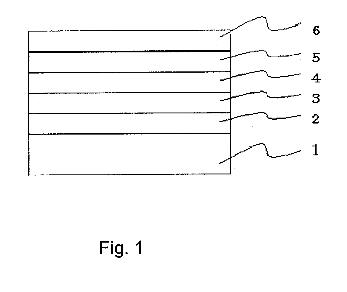 1,2,4, 5-substituted phenyl compound, method for producing same and organic electroluminescent device comprising same as constituent