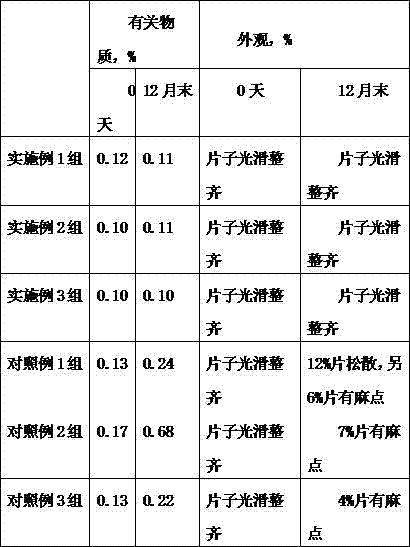 Alfuzosin tablet composition