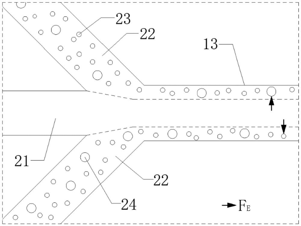 Micro-fluidic chip and method for realizing rapid and accurate cell sorting at low flow rate