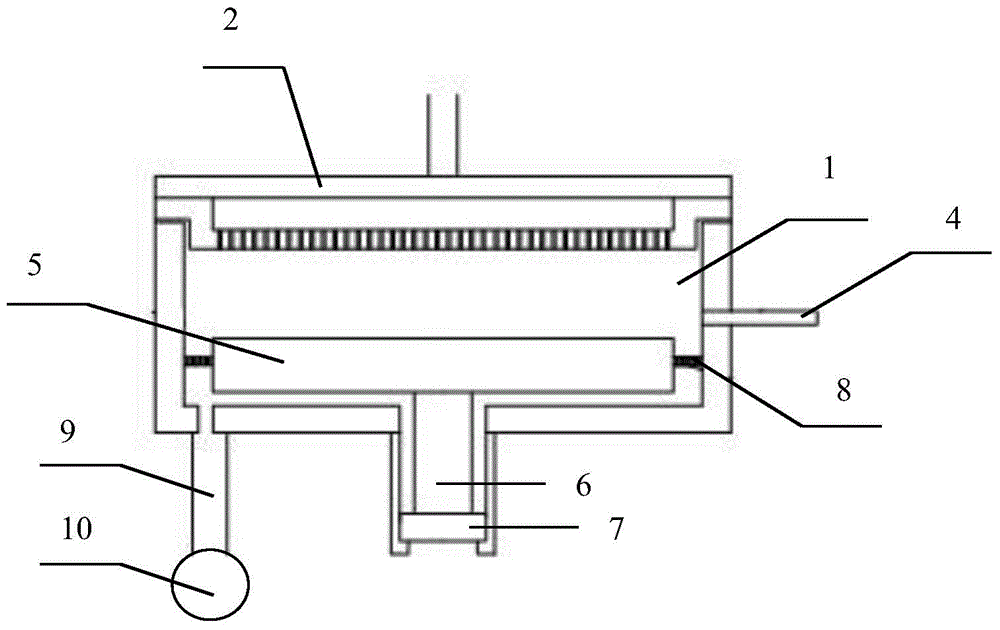 Atomic layer deposition device