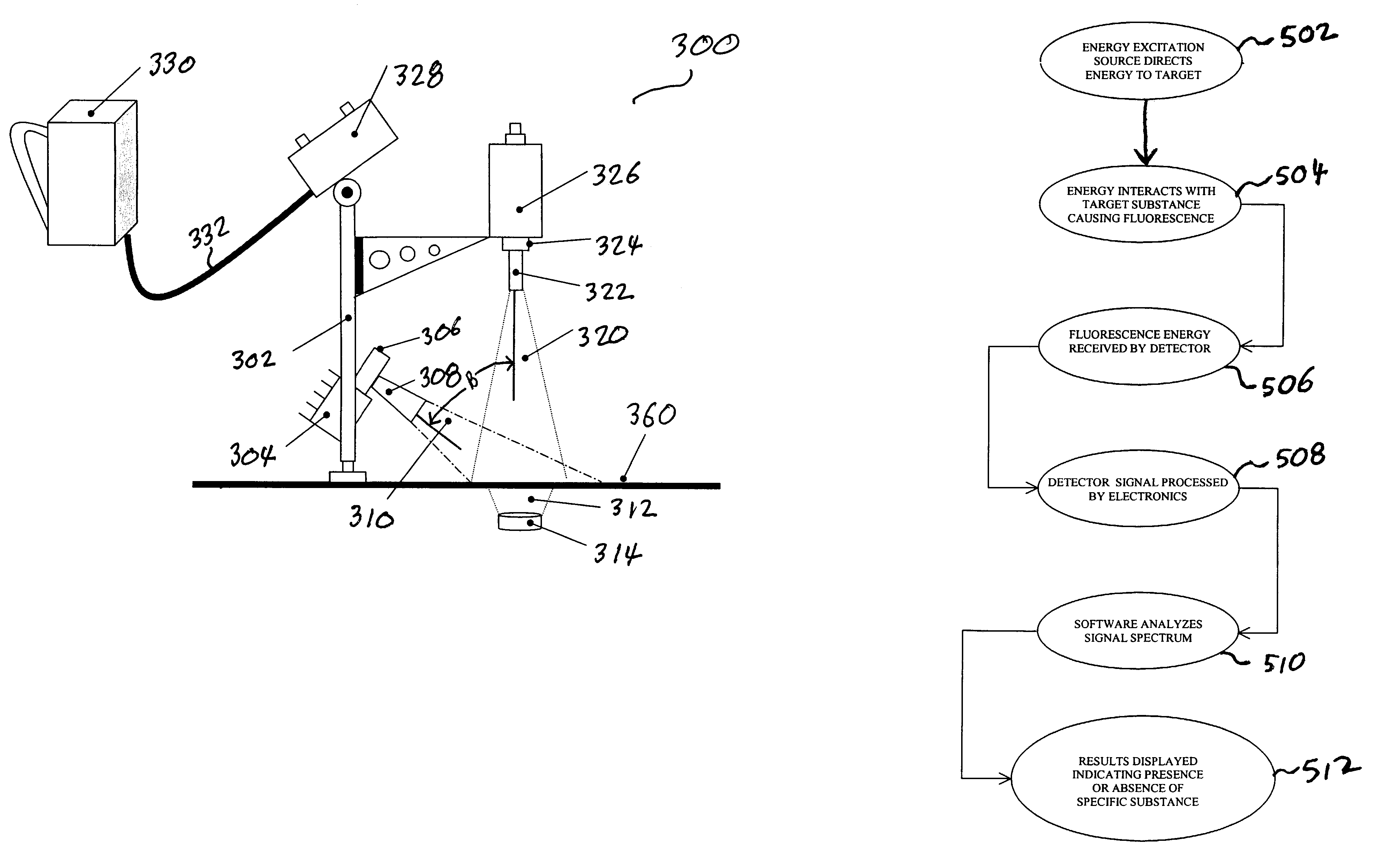 System and method for adapting a software control in an operating environment