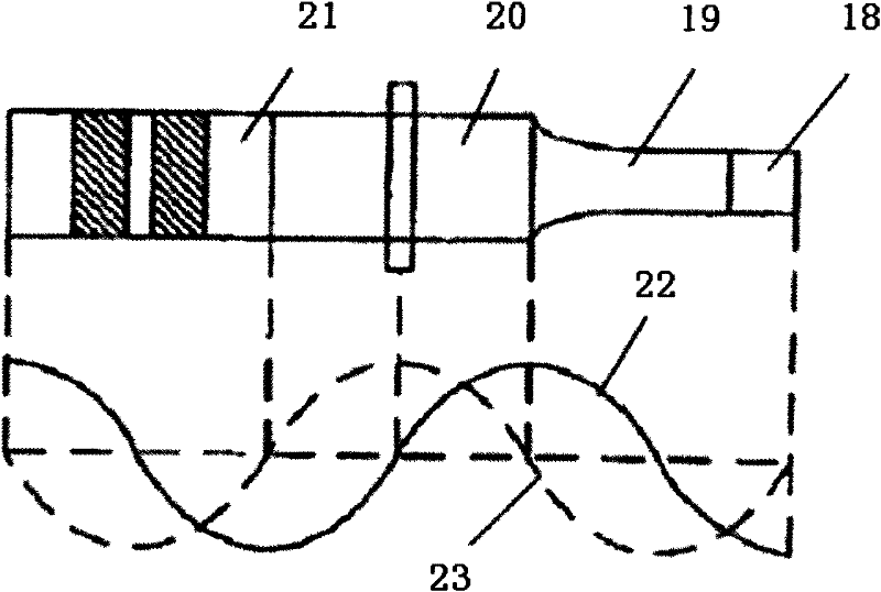 Design of main shaft of rotary ultrasonic machine