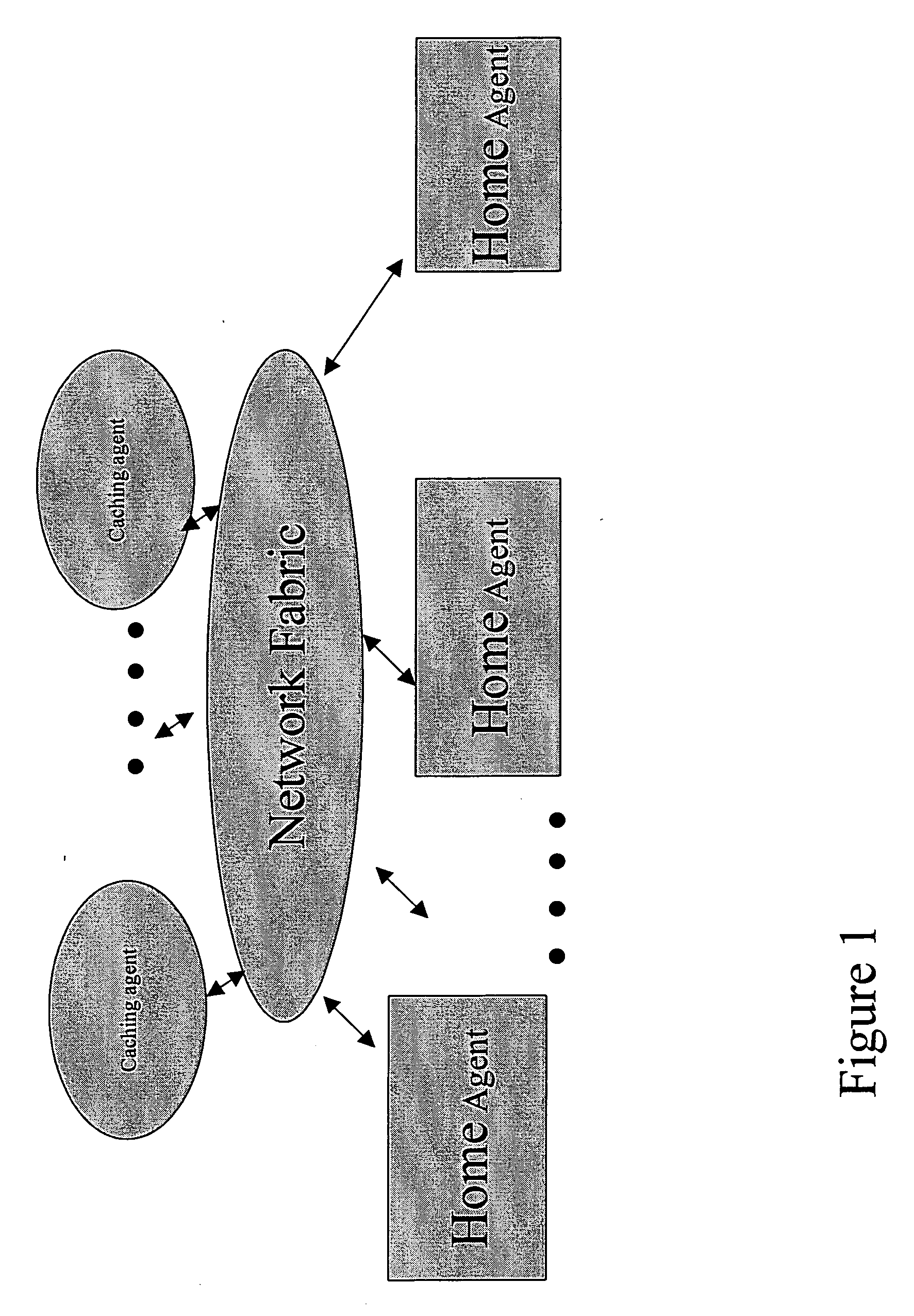 Method, system, and apparatus for dynamic reconfiguration of resources