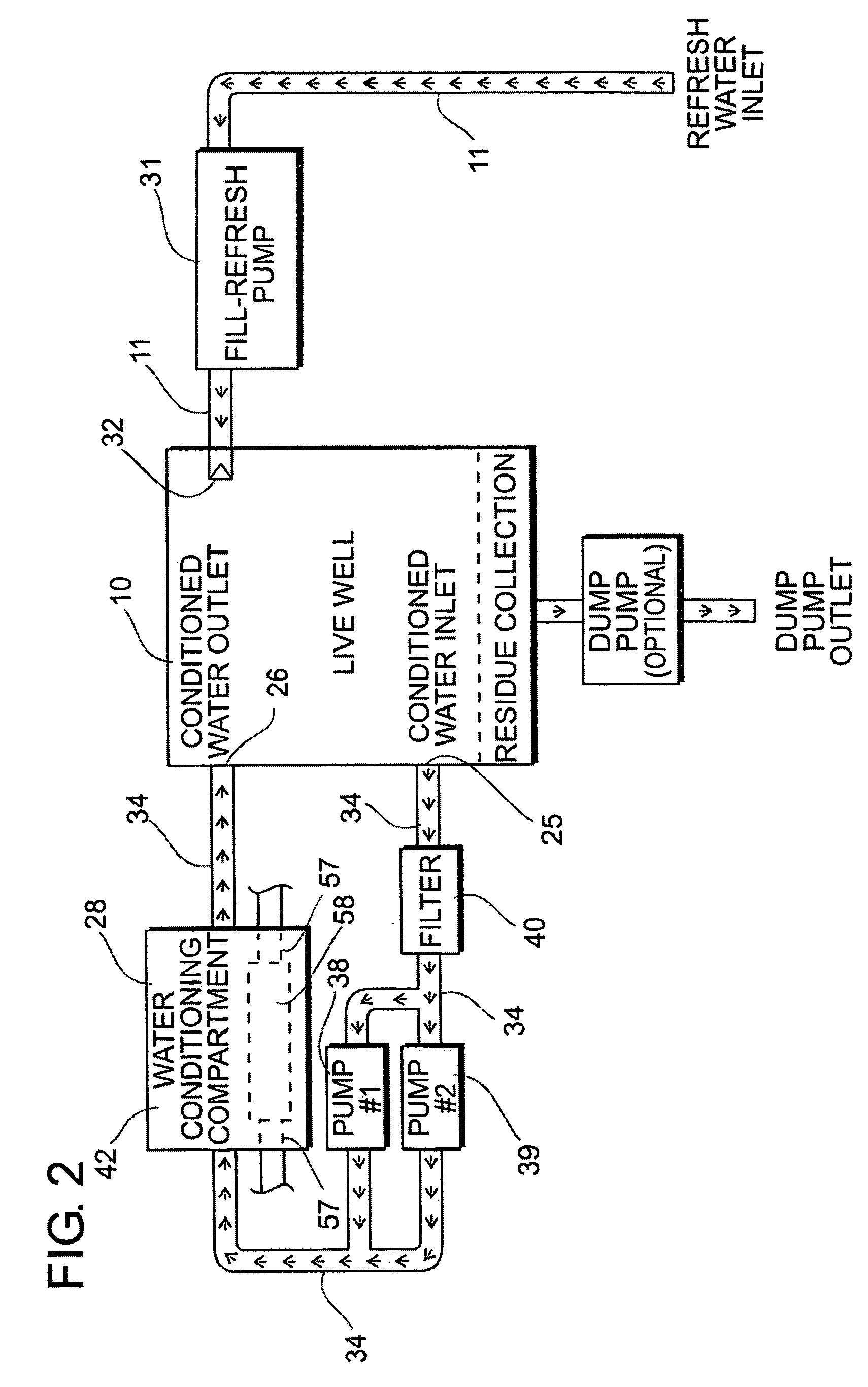 Fish or fish bait life preservation apparatus and method