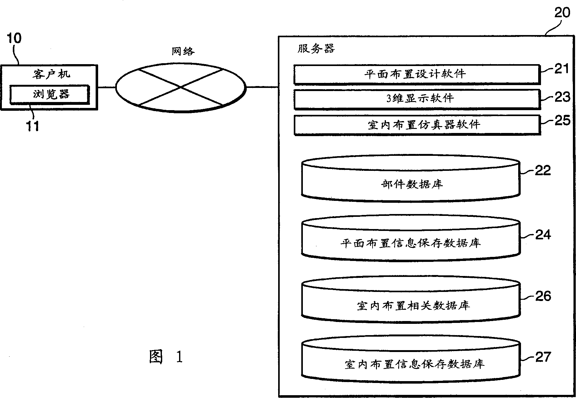 Three-D space design support method, system using network and the system service device