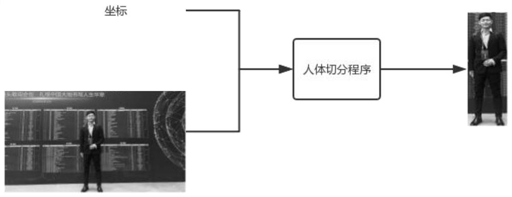 A Neural Network-Based Evaluation Method and Evaluation System for Entrepreneurs' Roadshow Ability