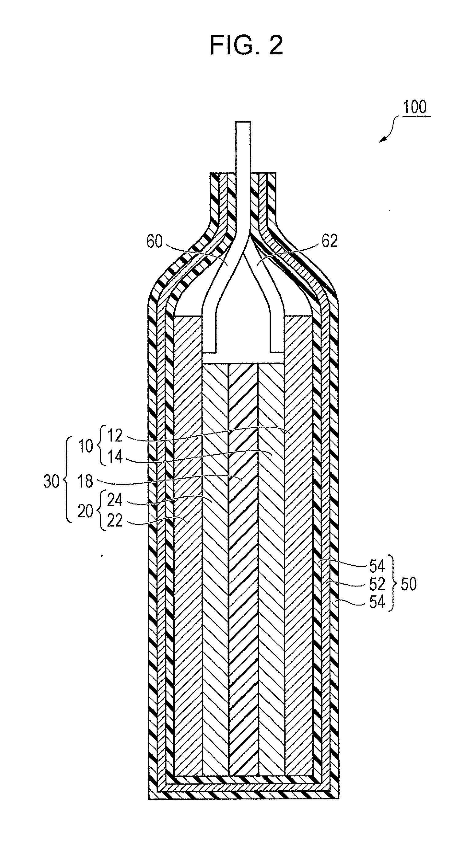 Active material, electrode containing the active material, lithium secondary battery including the electrode, and method for making active material