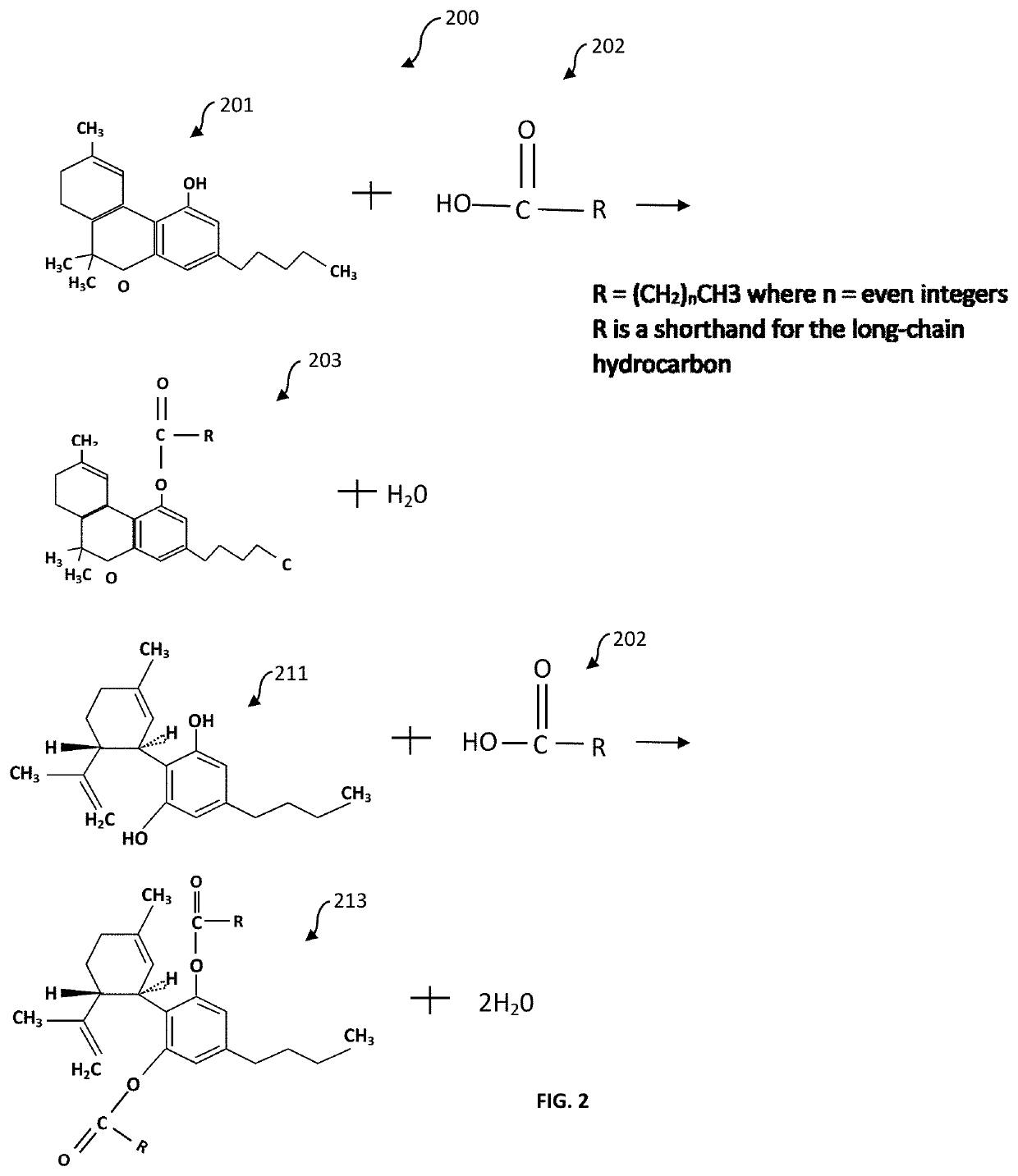 Heat and oxidation resistant a9 tetrahydrocannobinol (THC) and cannabiniol (CBD) compound and method of manufacturing the same