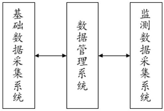 Intelligent luggage tracking and monitoring method and system