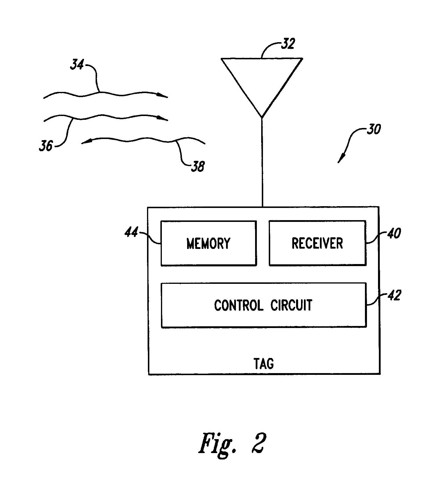 System and method for acquisition management of subject position information