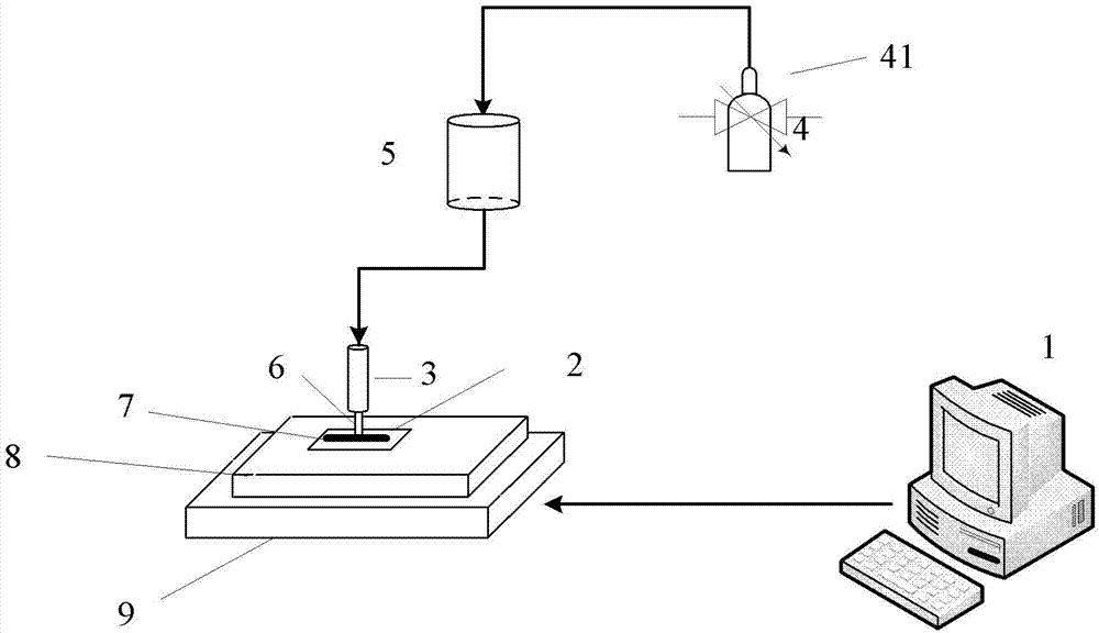 Method for detecting temperature change of closed environment