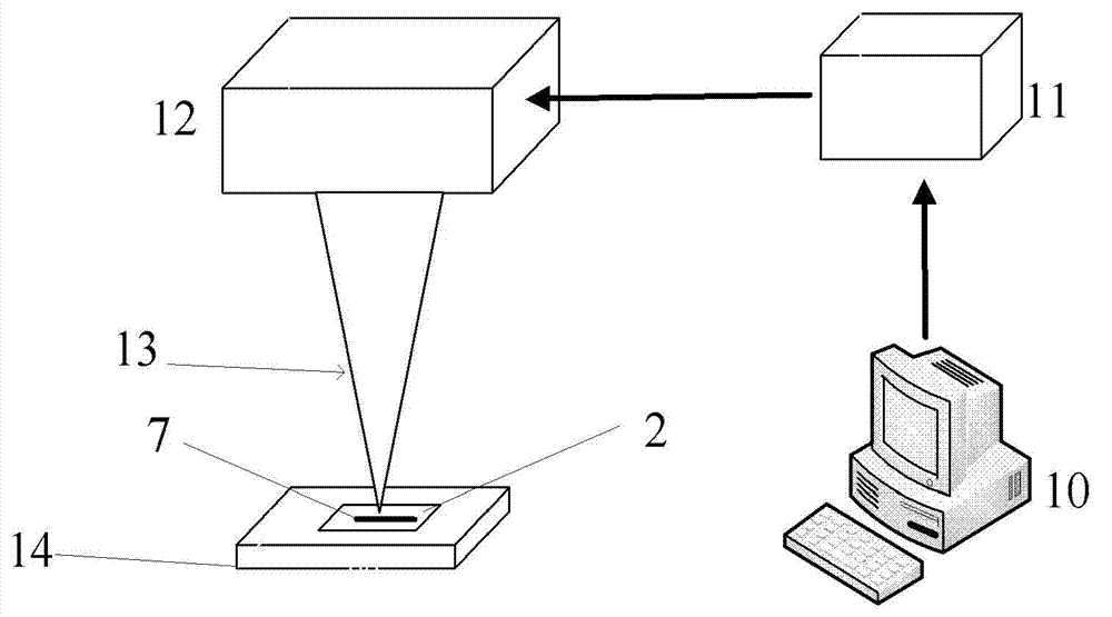 Method for detecting temperature change of closed environment