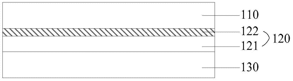 Stratospheric aerostat skin and preparation method thereof