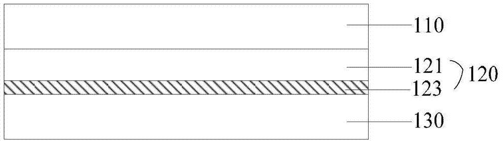 Stratospheric aerostat skin and preparation method thereof