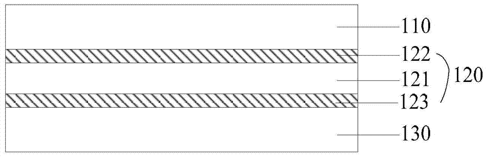 Stratospheric aerostat skin and preparation method thereof