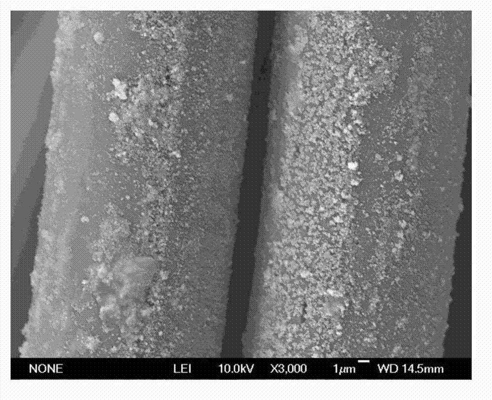 Method for modifying polyester fabric by using magnetic nano iron trioxide