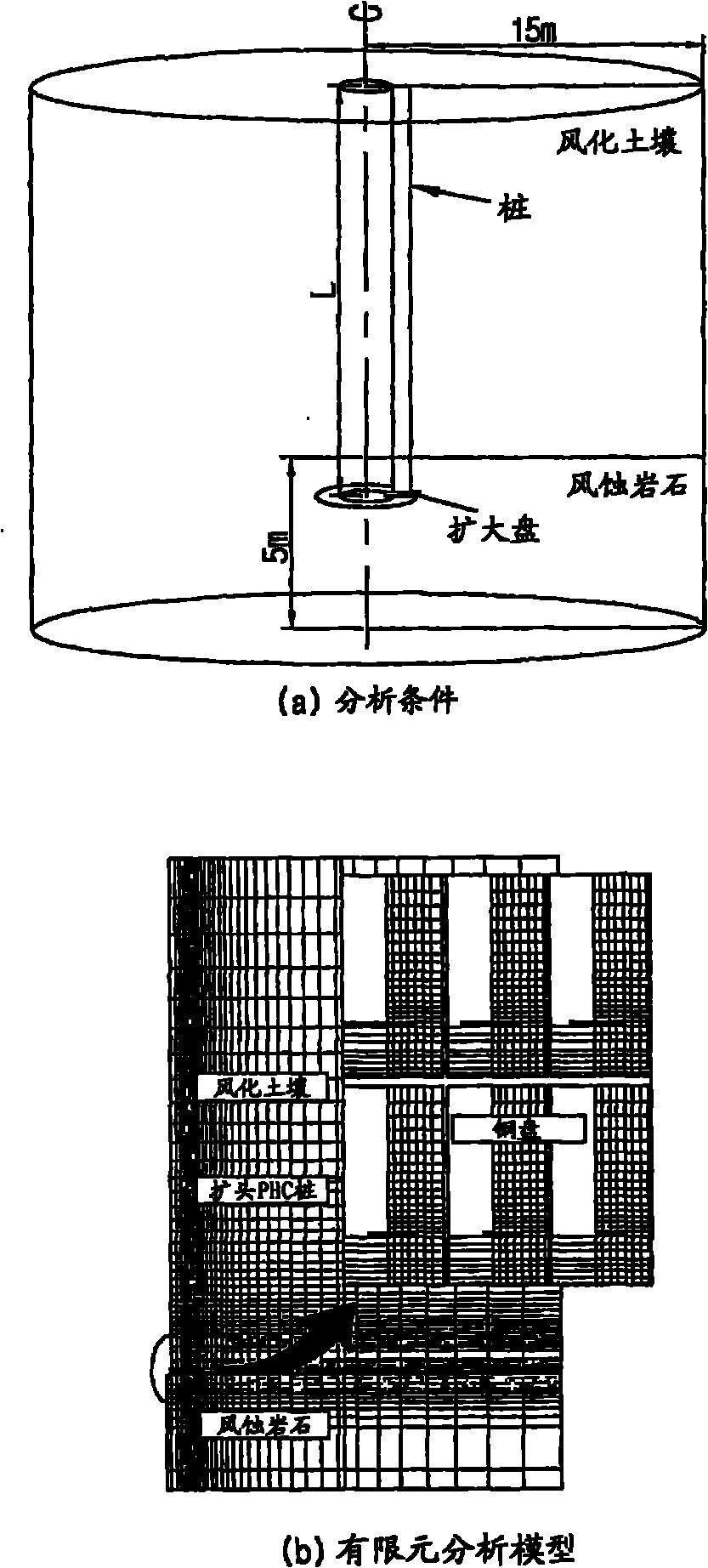 Extended pile with a point plate formed the critical inner-hole