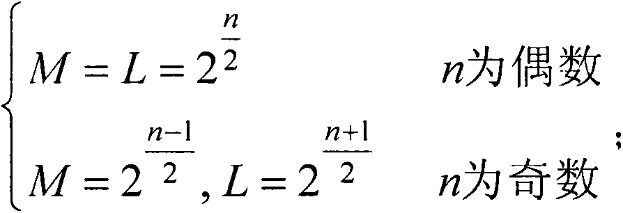 Partitioned linear storage and reading method for to-be-transposed two-dimensional matrix