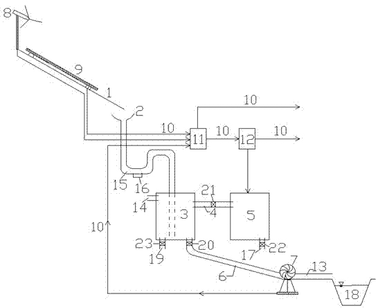 Environmentally-friendly method for additionally supplying water and power for building and system