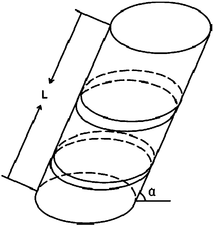 Simulation Method of Core Experiment in Development of Edge and Bottom Water Reservoir