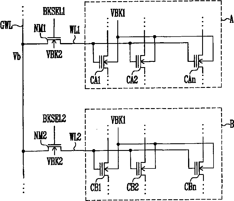 Flash memory device and method for controlling erased operation