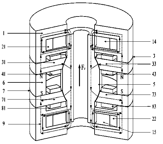 An AC-DC five-degree-of-freedom cone-spherical hybrid magnetic bearing for a vehicle flywheel battery