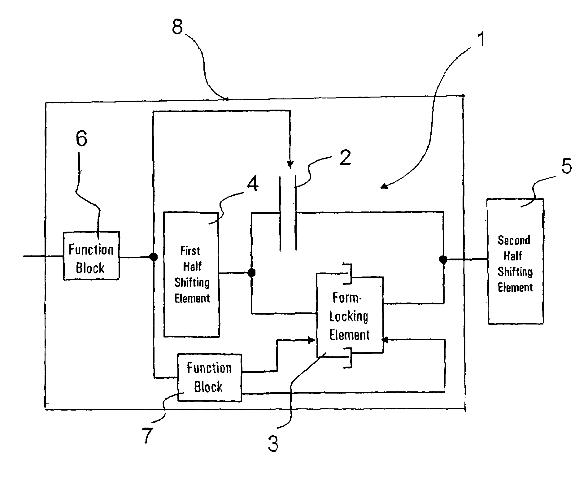 Method and device for control of a shifting component of a stepped automatic transmission