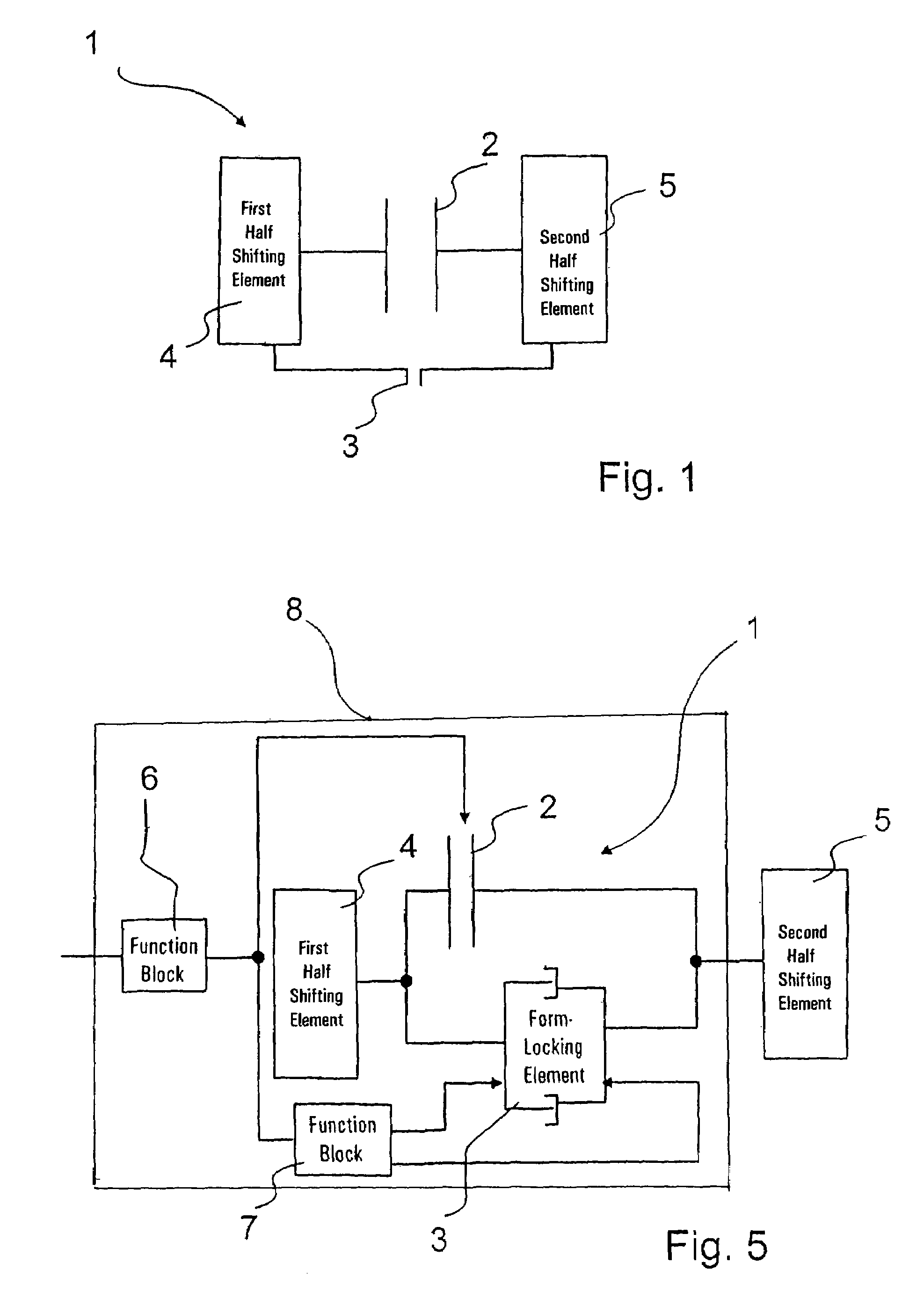 Method and device for control of a shifting component of a stepped automatic transmission