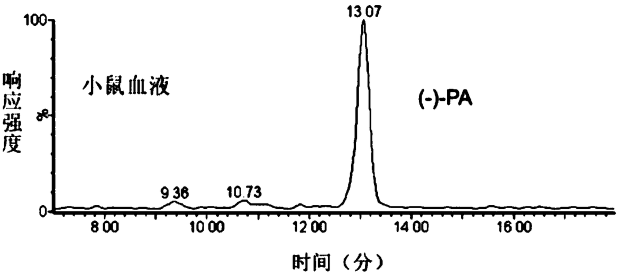 neuroprotective agent