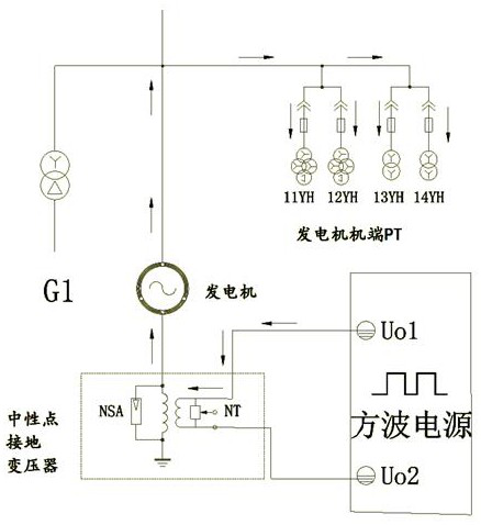 Method for detecting disconnection of machine-end PT (potential transformer) loop without being influenced by operation condition of generator