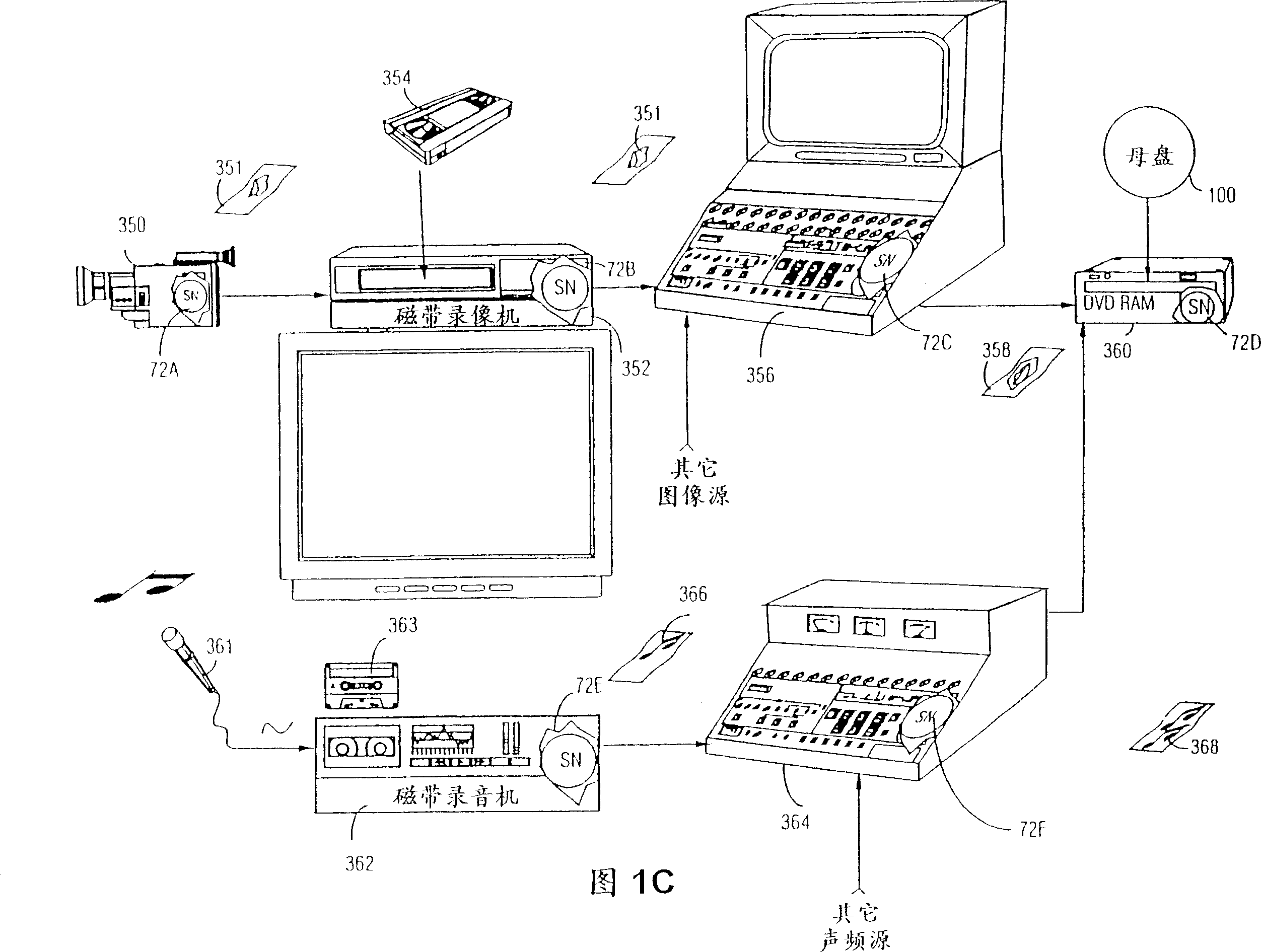 Method and device for obtaining controlled content or information in dvd disc and method for operating dvd device
