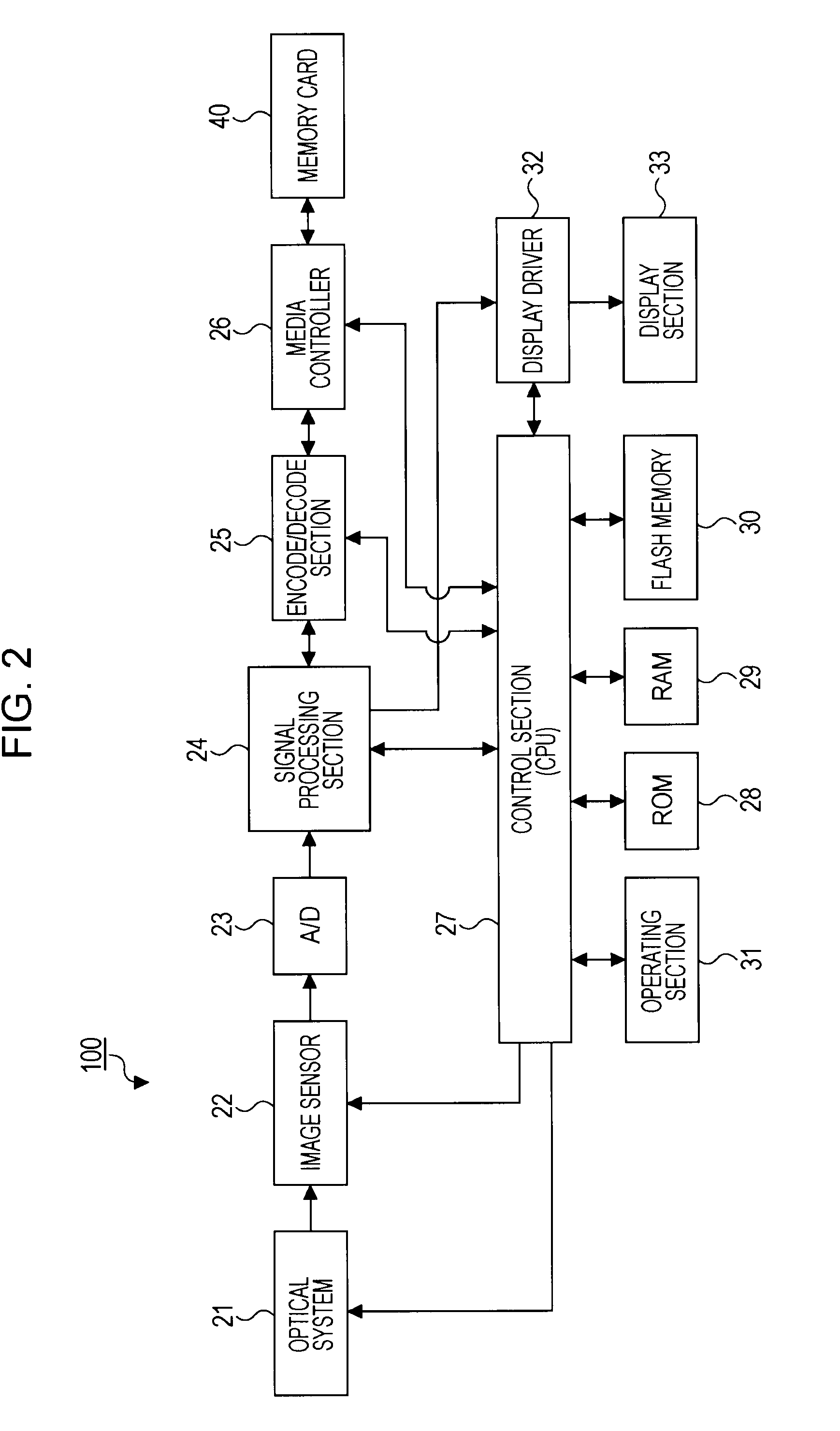 Image capturing apparatus and image capturing method