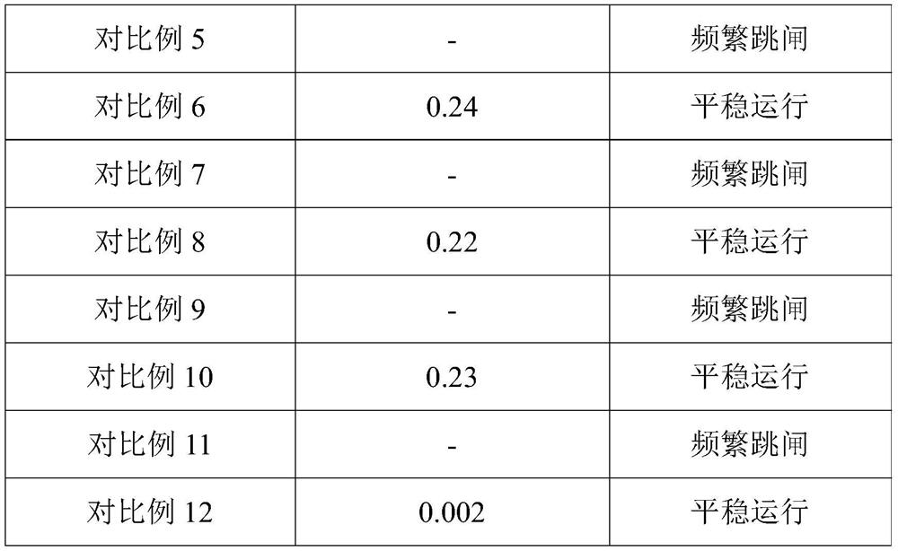 Solid particle electrostatic separation device and method