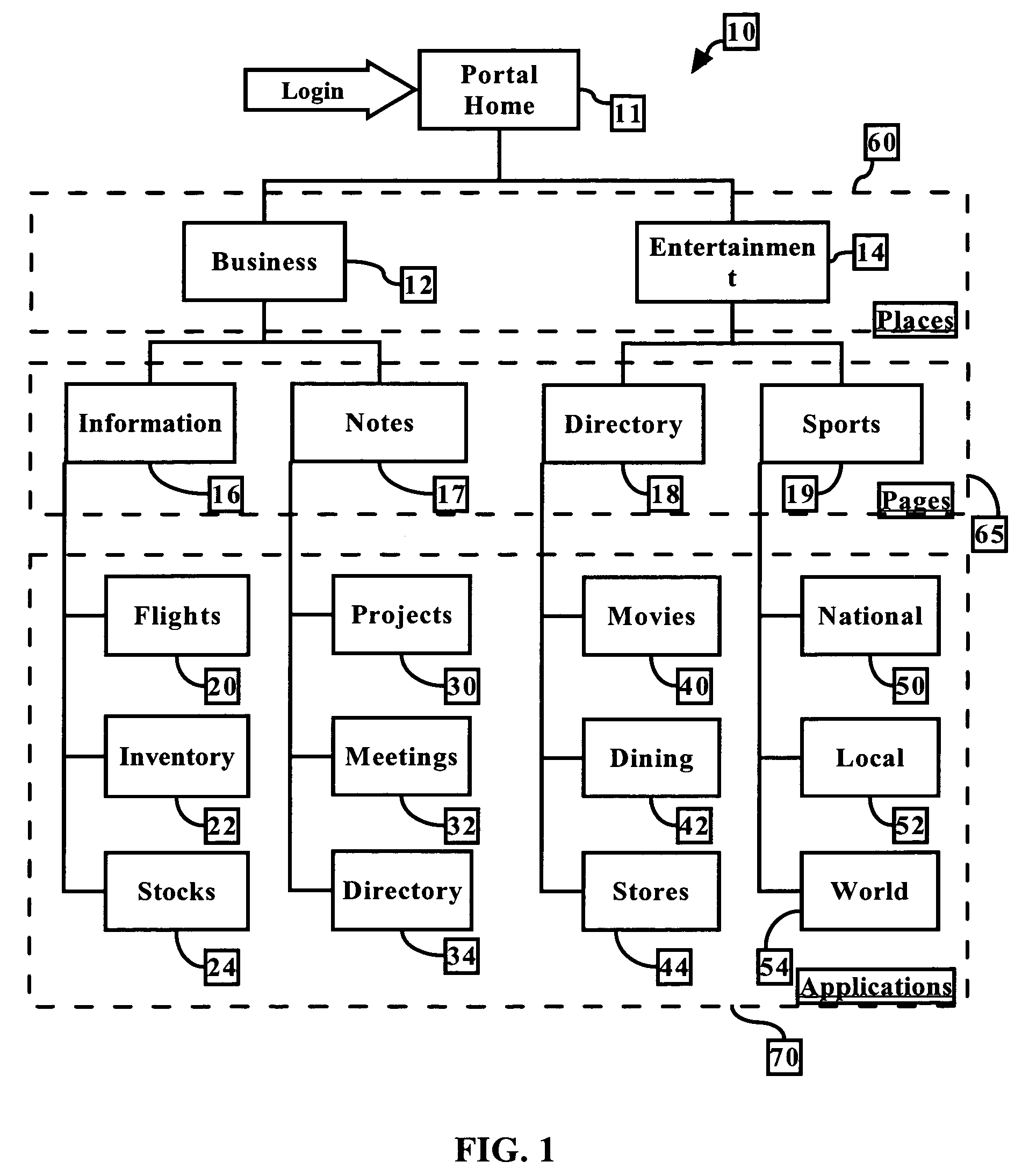 Quality evaluation tool for dynamic voice portals