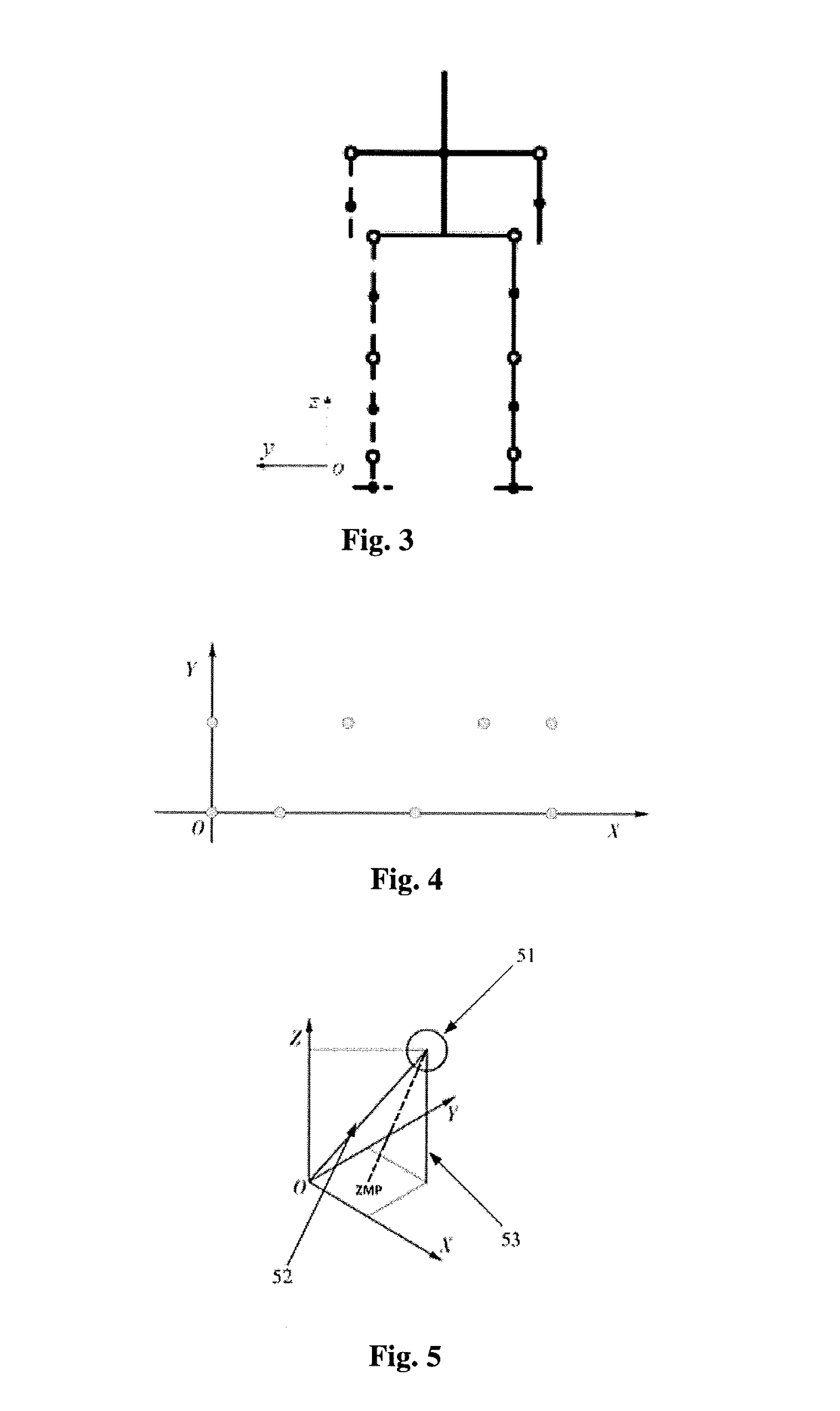 Method and device for controlling gait of biped robot