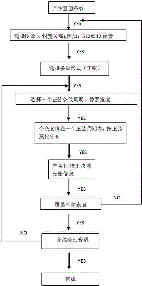 Injection compression molding optical grade transparent product quality on-line inspection method