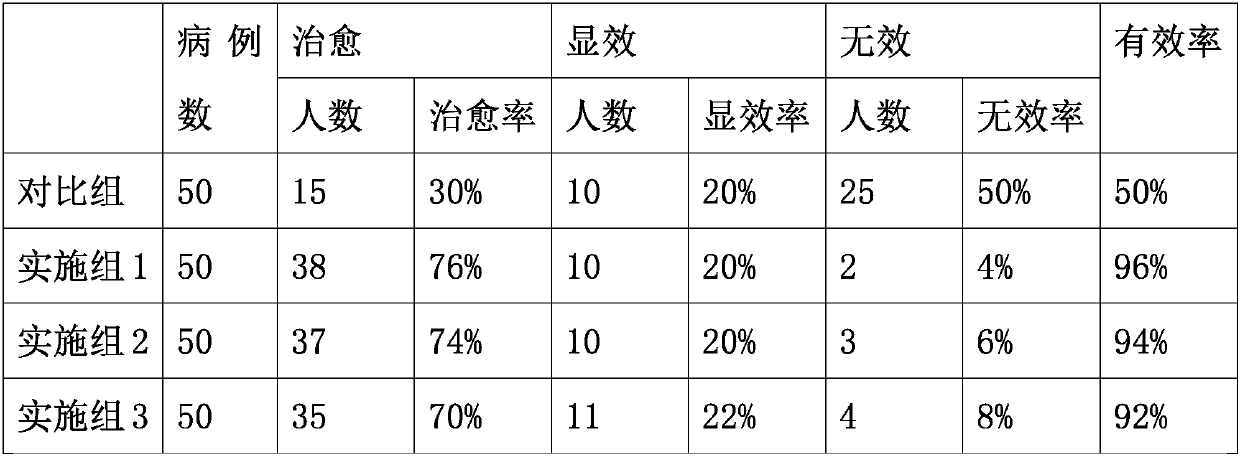 Oyster and silkworm pupa solid beverage and preparation method thereof