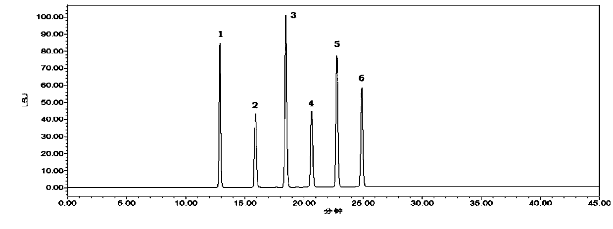 Microbial ecological agent containing radix morindae officinalis fructo-oligosaccharide, and preparation method and application thereof