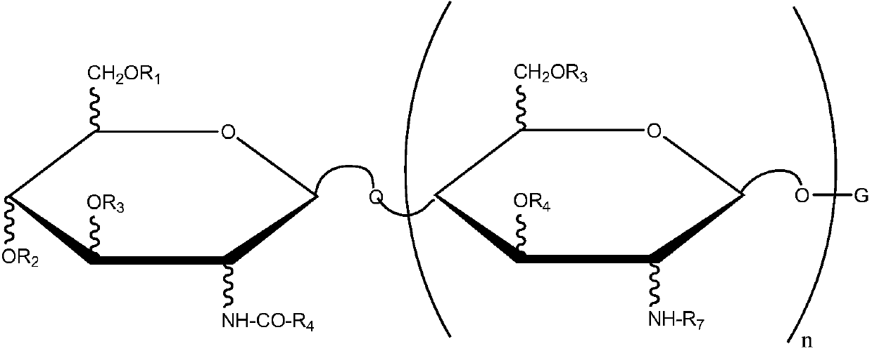 Compositions and methods for treating pests