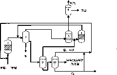 System and process for preparing aromatic hydrocarbon by converting methanol or dimethyl ether