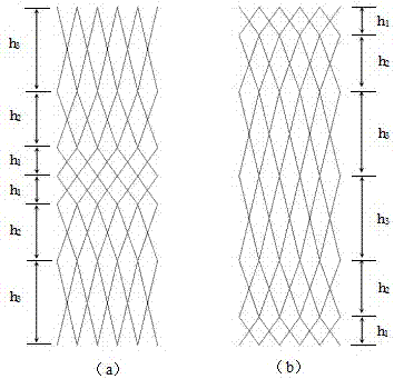 Lattice material with function gradients