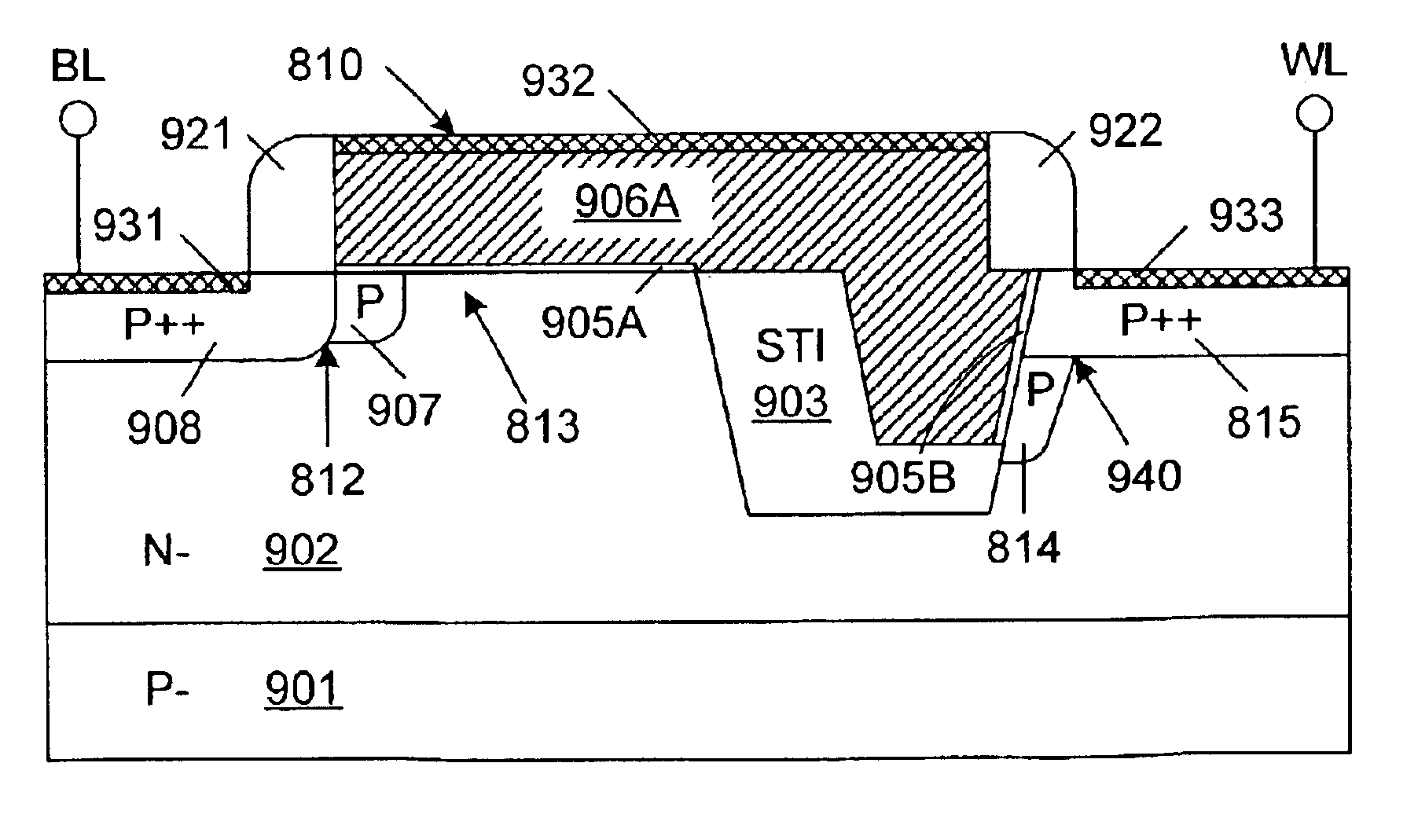 Non-volatile memory cell fabricated with slight modification to a conventional logic process and methods of operating same