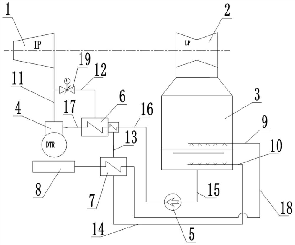 Industrial water replenishing and deoxidizing system and method for low-pressure cylinder cutting unit