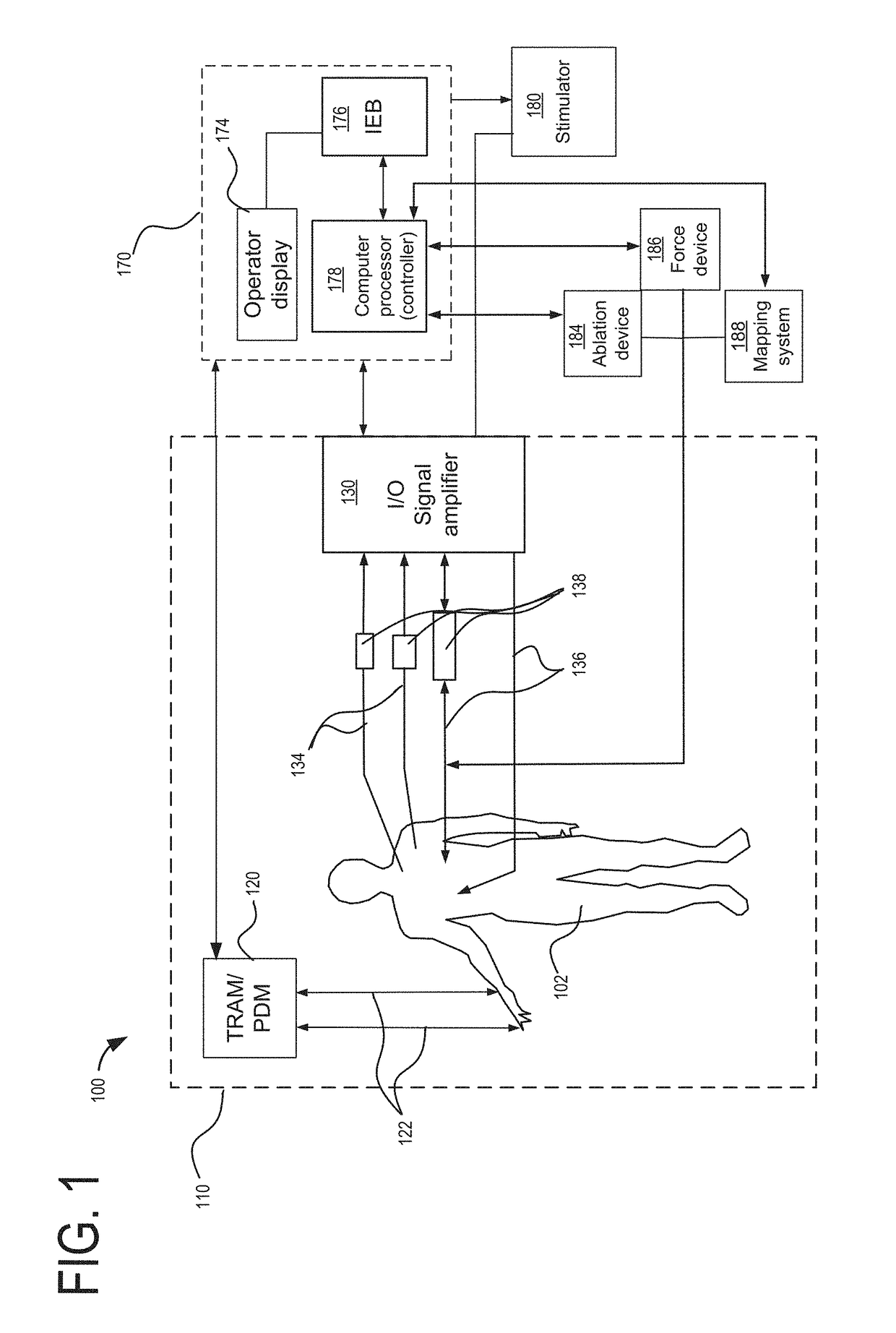 Methods and systems for electrophysiology ablation gap analysis
